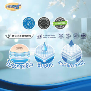 ผ้าอ้อมผู้ใหญ่แบบกางเกง